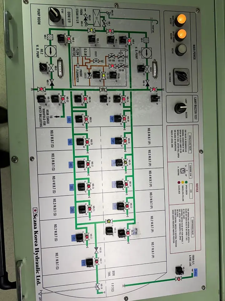 BWTS Troubleshooting – Fujairah Anchorage, photo 1