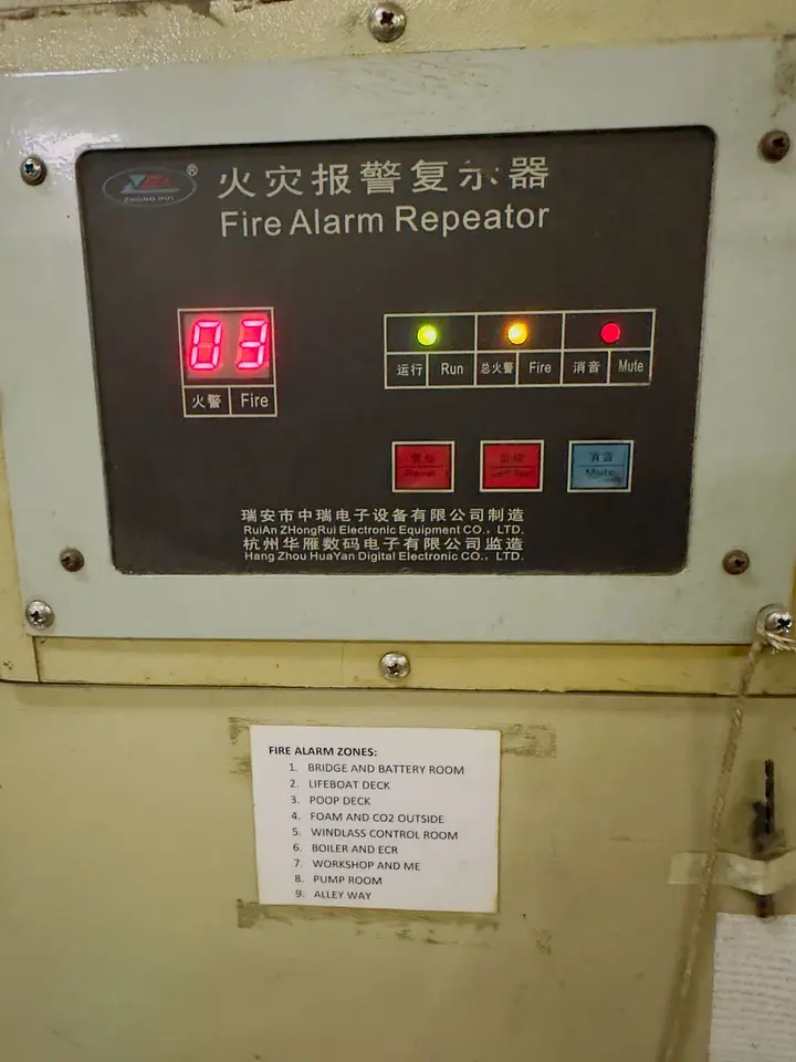 Various Calibrations and Certifications, photo 7